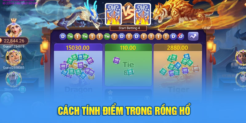 Cách tính điểm trong tựa game 