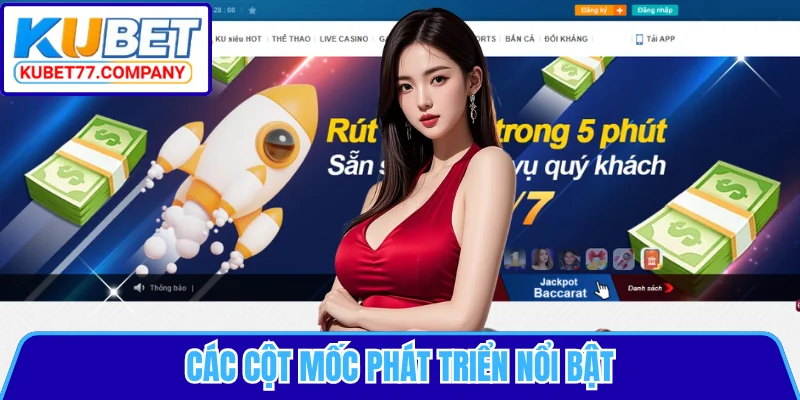 Các cột mốc phát triển nổi bật