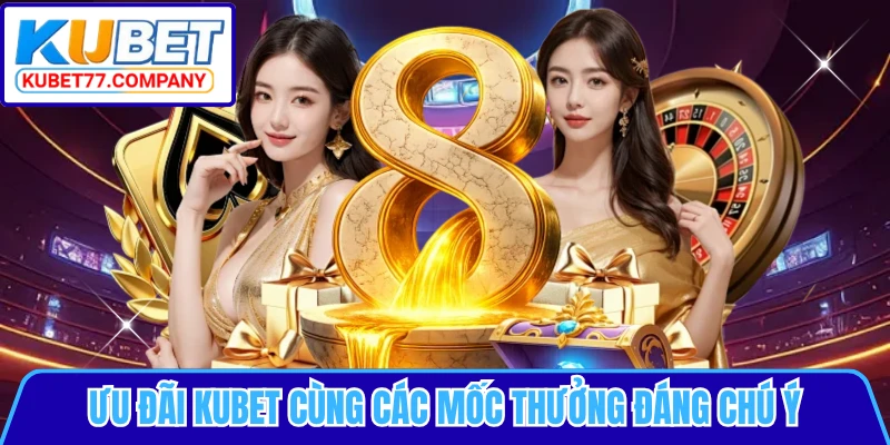 Ưu đãi KUBET cùng các mốc thưởng đáng chú ý